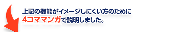 4コママンガで説明しました。