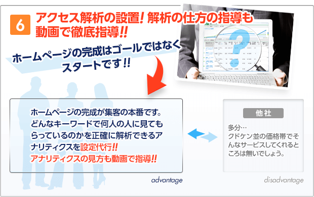 6.アクセス解析の設置！解析の仕方の指導も動画で徹底指導！！