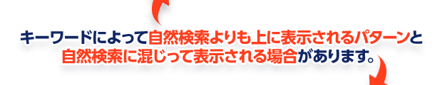キーワードによって自然検索よりも上に表示されるパターンと自然検索に混じって表示される場合があります。