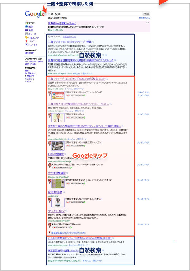 三鷹+整体で検索した例