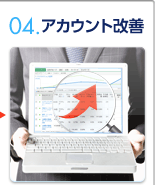図4:アカウント改善