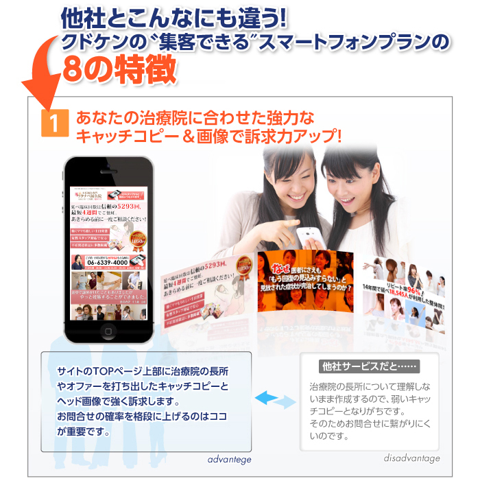 １．スマートフォンから最新情報がリアルタイムで更新可能