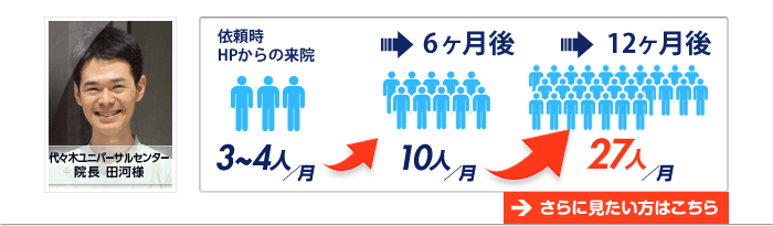 ユニバーサルセンターの例