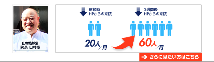 山村祐靜堂の例