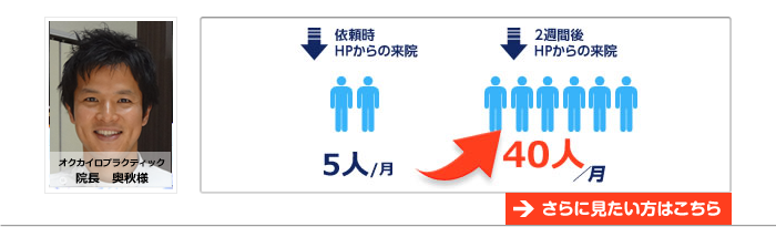 オクカイロプラクティック　奥秋様の例