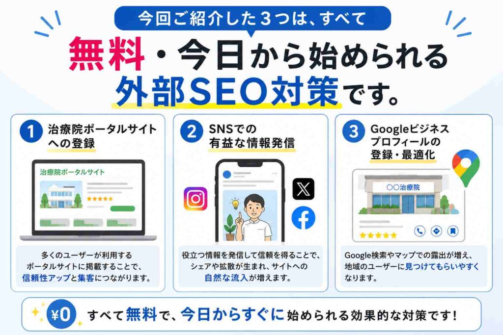 今日から無料で始められるSEO対策
