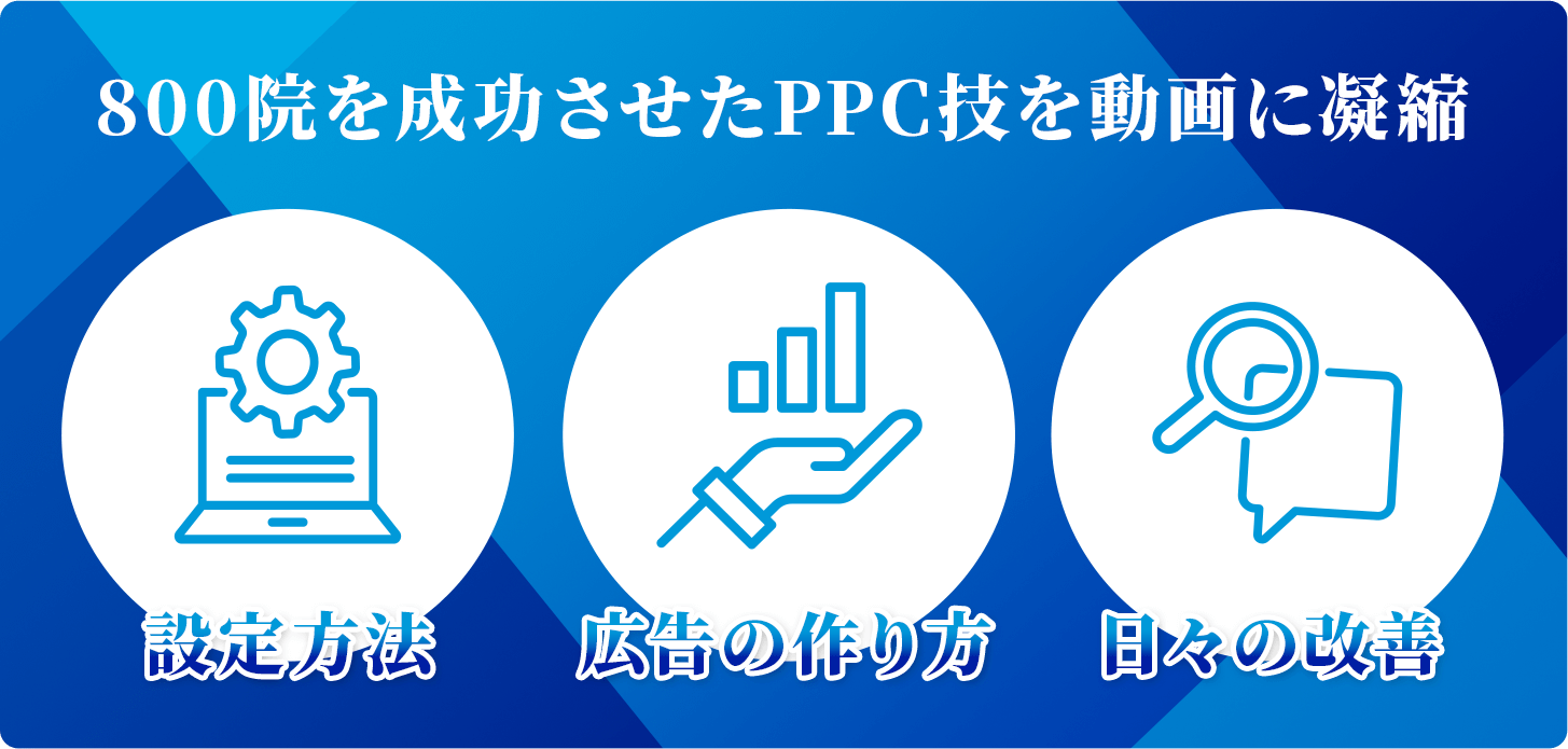 800院を成功させたPPC技を動画に凝縮［設定方法］［広告の作り方］［日々の改善］