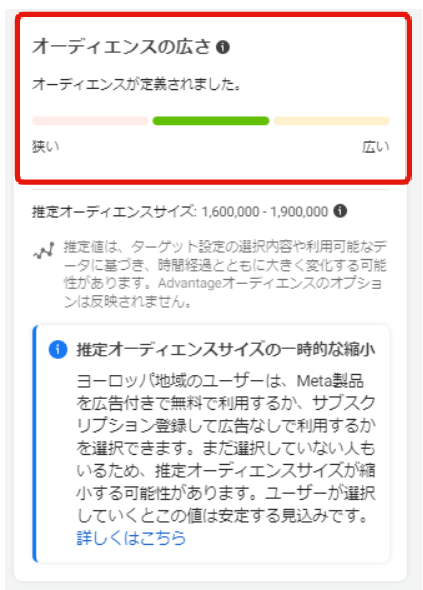 Meta広告で機械学習をすすめる3つのポイント | クドケン｜治療院向け