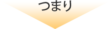 つまり
