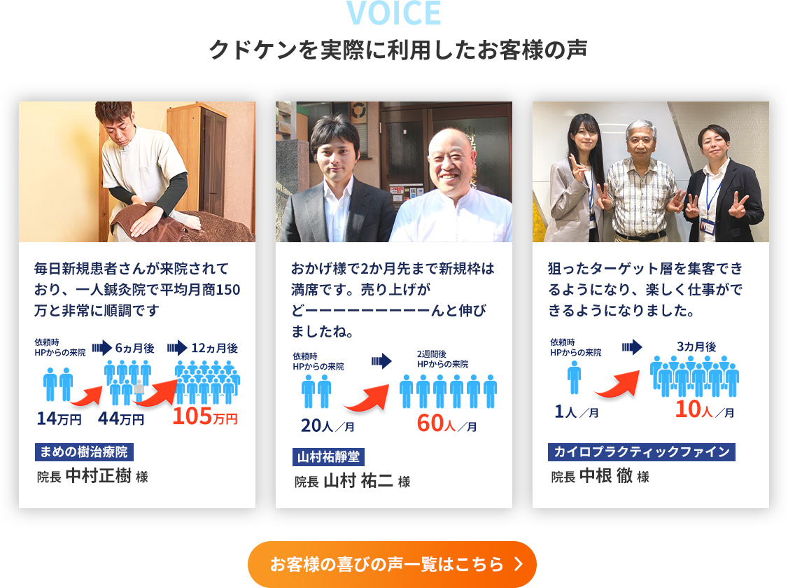 「自分でできる」「必ず勝てる」治療院インターネット集客法 最新セミナー2016 自分でできる」「必ず勝てる」治療院インターネット集客法 最新